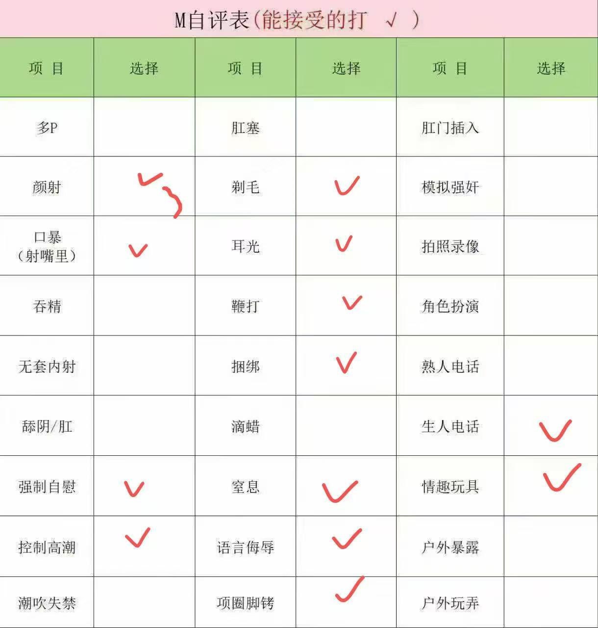 河南 南阳 18岁 160cm 98 B杯 学生 性格好 接受能力强 萝莉 可爱 抽烟纹身:无 SM:是 无套:可 口交:可 过夜:可 同居:可 可飞:能 价格:7 特点:性格好 接受能力强 萝莉 可爱