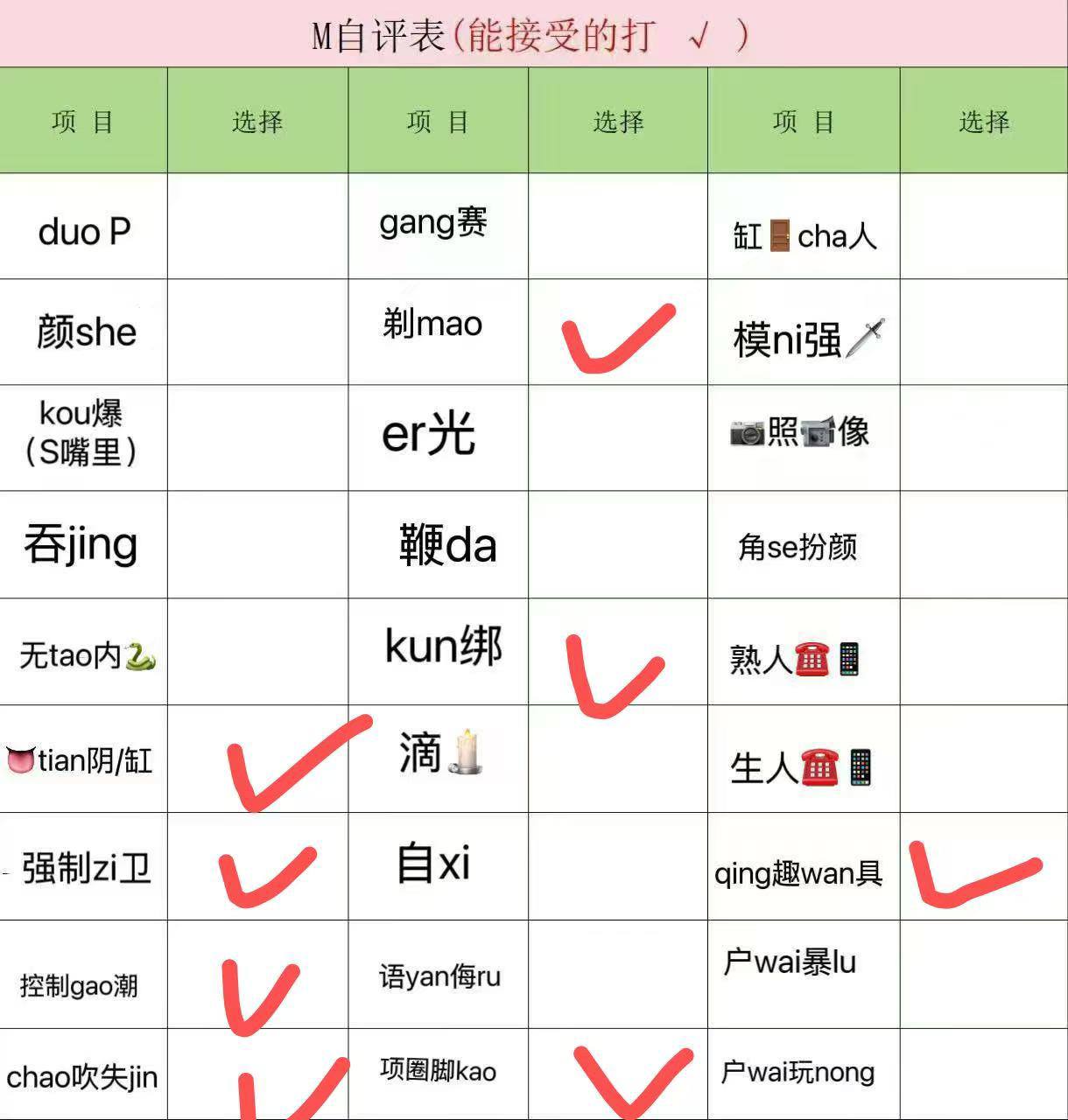 云南 昆明 22岁 158cm 96 C杯 学生 水多 可SM 可无套 第一次接 希望找个好人 抽烟纹身:无 SM:是 无套:可 口交:可 过夜:可 同居:可 可飞:可 价格:6 特点:水多 可SM 可无套 第一次接 希望找个好人