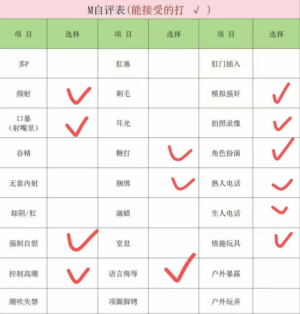 广东 深圳 23岁 166cm 94 E杯 学生 可爱娇小型、纯欲款、真实E、清纯气质类型、无纹身、不抽烟、全身雪白皮肤嫩,温柔开朗性格好、不事多 抽烟纹身:无 SM:是 无套:否 口交:可 过夜:可 可飞:可 价格:15 特点:可爱娇小型、纯欲款、真实E、清纯气质类型、无纹身、不抽烟、全身雪白皮肤嫩,温柔开朗性格好、不事多