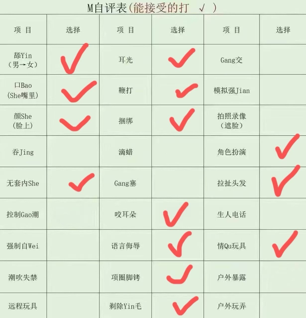 广东 河源 24岁 162cm 88 A杯 医生 性格好 温柔 可针灸中药调理 抽烟纹身:不抽烟有纹身 SM:是 无套:可 口交:可 过夜:可 同居:否 可飞:否 价格:20 特点:性格好 温柔 可针灸中药调理