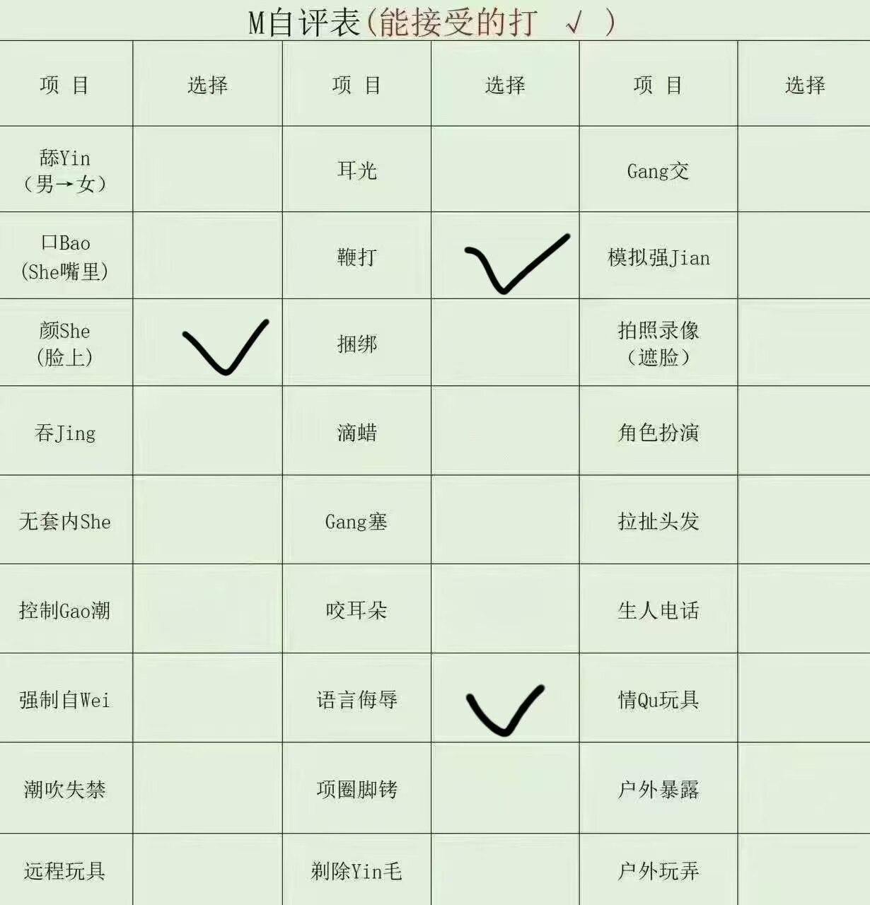 安徽 宣城 25岁 165cm 108 C杯 文员 温柔 听话 抽烟纹身:无抽烟有纹身 SM:轻微 无套:可 口交:可 过夜:可 同居:否 可飞:可 价格:12 特点:温柔 听话