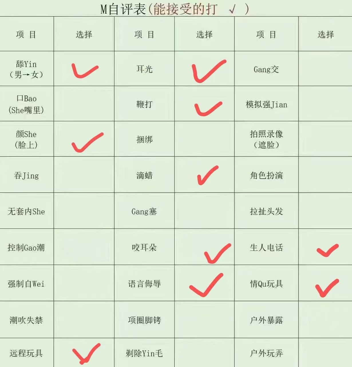 广西 北海 24岁 158cm 104 A杯 抽烟纹身:无 SM:轻 无套:否 口交:否 过夜:否 同居:否 可飞:可 价格:30