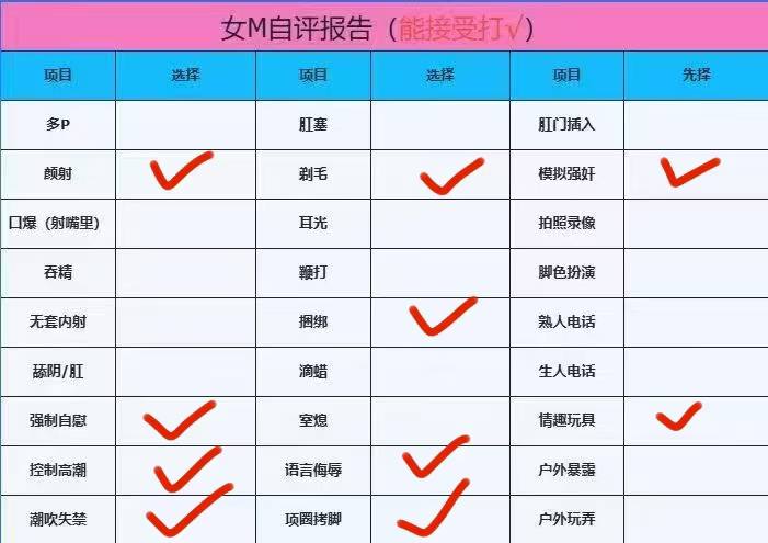 山东 滨州 18岁 163cm 127 C杯 学生 抽烟纹身:无 SM:是 无套:否 口交:可 过夜:可 可飞:否 价格:3