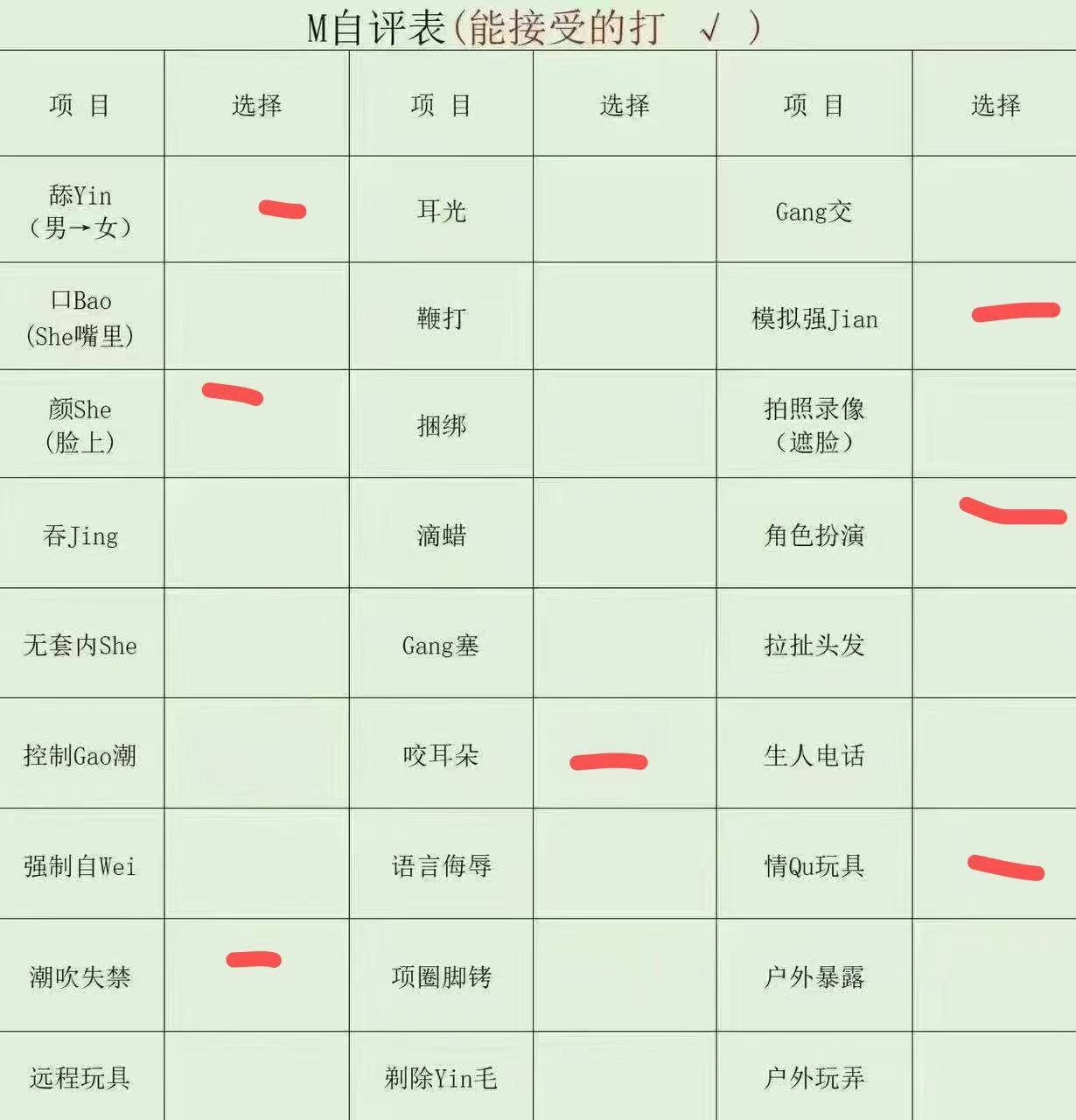 山东 东营 25岁 167cm 106.5 B杯 学科导师 第一次下海,温柔体贴,脾气好,情绪稳定,圈子干净,私生活简单,很会叫,高度配合 抽烟纹身:无 SM:轻微 无套:否 口交:可 过夜:可 同居:可 可飞:全国飞 价格:11 特点:第一次下海,温柔体贴,脾气好,情绪稳定,圈子干净,私生活简单,很会叫,高度配合