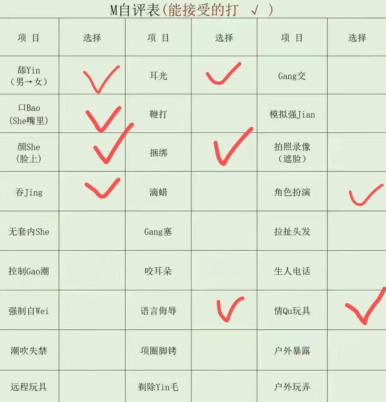 山东 潍坊 18岁 174cm 104 B杯 模特 听话,情商高,懂事,长腿完美比例,乳头挺立,反差感爆炸到飞起,骚跨狂摇,谈吐有素质,本人比照片好看,懂得付出陪伴和情绪价值 抽烟纹身:有抽烟无纹身 SM:轻微 无套:可 口交:可 过夜:可 同居:可 可飞:可 价格:12 特点:听话,情商高,懂事,长腿完美比例,乳头挺立,反差感爆炸到飞起,骚跨狂摇,谈吐有素质,本人比照片好看,懂得付出陪伴和情绪价值