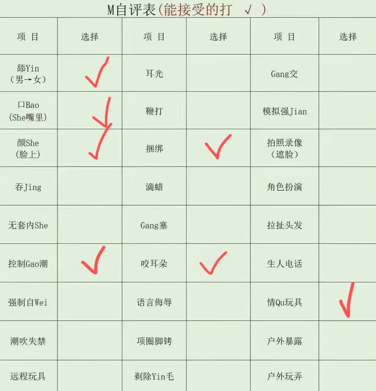 广东 深圳 19岁 167cm 120 C杯 唱歌喝酒 抽烟纹身:无 SM:是 无套:否 口交:可 过夜:可 同居:否 可飞:可去香港 价格:8 特点:唱歌喝酒