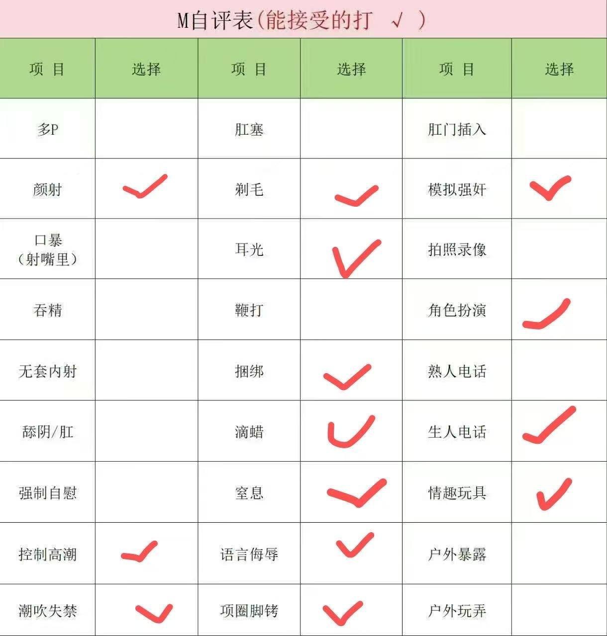 山西 怀仁 18岁 162cm 104 C杯 听话 抽烟纹身:无 SM:是 无套:可 口交:可 过夜:可 同居:可 可飞:是 价格:30 特点:听话