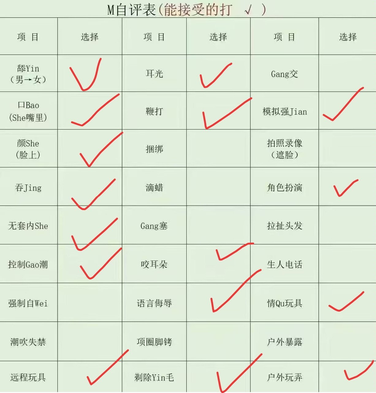辽宁 鞍山 18岁 166.5cm 138 B杯 学生 照顾人,唱歌,可接受度高 抽烟纹身:有抽烟无纹身 SM:轻微 无套:可 口交:可 过夜:否 同居:否 可飞:不可以 价格:2-3 特点:照顾人,唱歌,可接受度高