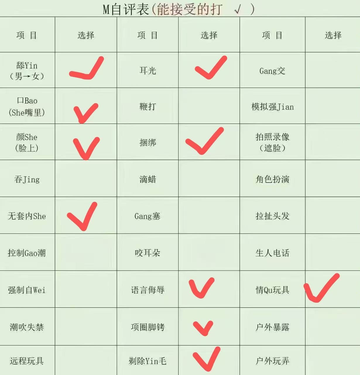 广东 广州 19岁 169cm 91.5 B杯 学生 可口可无T可内 床上主动 反差妹妹 声音好听 乖巧听话 抽烟纹身:不抽烟无纹身 SM:是 无套:可 口交:可 过夜:提前沟通 同居:否 可飞:不可以 价格:1.5-3 特点:可口可无T可内 床上主动 反差妹妹 声音好听 乖巧听话