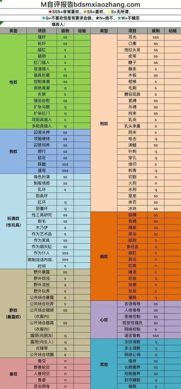 河北 沧州 18岁 170cm 105 B杯 学生 日本留学 cos k9 配合度高性格好 SM:是 无套:可 口交:可 过夜:可 同居:可 可飞:可 价格:6 特点:日本留学 cos k9 配合度高性格好