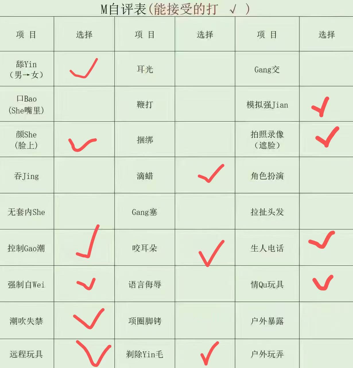 广东 广州 20岁 166cm 99 B杯 学生 性格好 有虎牙 国标舞满级 学过爵士 书法 绘画 武术 体育 身材比例好 情绪价值拉满 喜欢旅游 不麻将 不台球 不喝酒 不抽烟 无敌反差雪妹 水超多 无猫 榨汁机 自己会主动配合 叫床好听 g潮有时会潮喷 抽烟纹身:不抽烟不纹身 SM:是 无套:否 口交:可 过夜:可 同居:否 可飞:可 价格:10 特点:性格好 有虎牙 国标舞满级 学过爵士 书法 绘画 武术 体育 身材比例好 情绪价值拉满 喜欢旅游 不麻将 不台球 不喝酒 不抽烟 无敌反差雪妹 水超多 无猫 榨汁机 自己会主动配合 叫床好听 g潮有时会潮喷