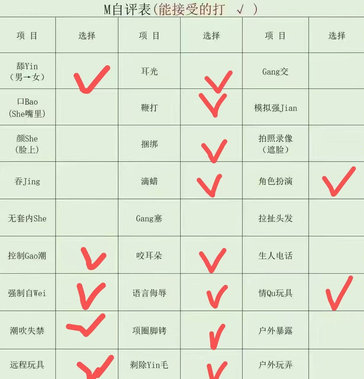 广东 佛山 23岁 167.5cm 109.5 C杯 无业 听话温柔爱干净声音好听懂得付出陪伴和情绪价值 抽烟纹身:不抽烟无纹身 SM:是 无套:可 口交:可 过夜:可 同居:可 可飞:可 价格:6 特点:听话温柔爱干净声音好听懂得付出陪伴和情绪价值