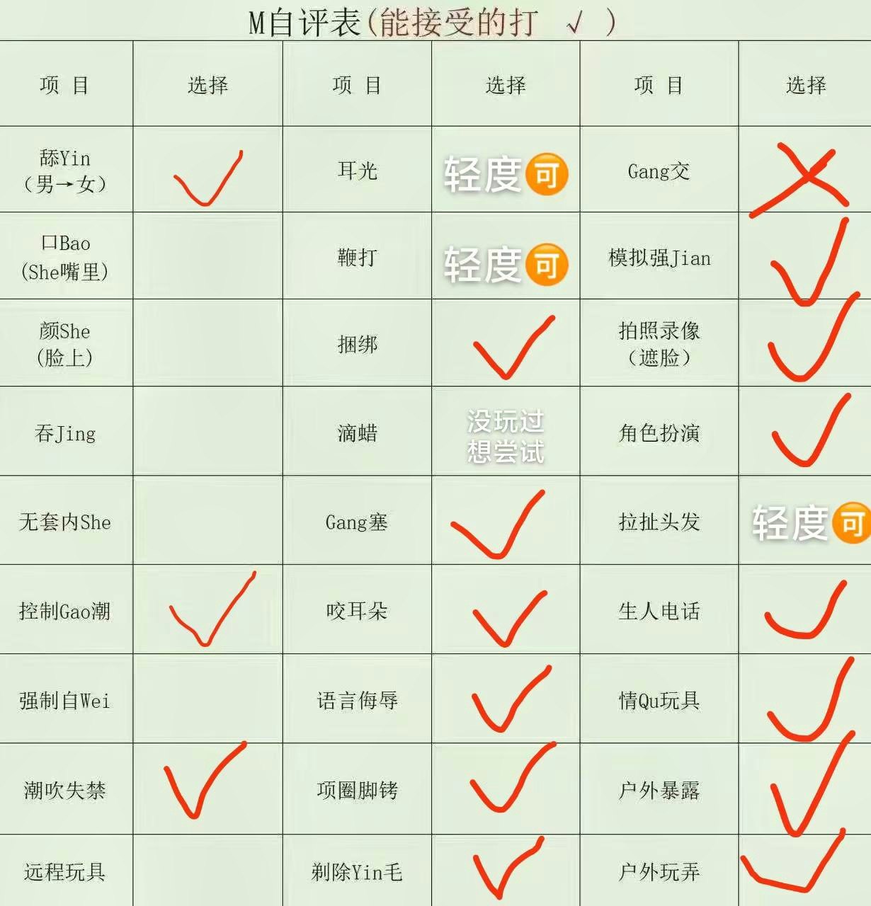 湖南 湘潭 19岁 165cm 123 C杯 学生 年轻乖巧,情绪稳定,圈子干净 抽烟纹身:无 SM:是 无套:可 口交:否 过夜:可 同居:可 可飞:可,需看情况 价格:16 特点:年轻乖巧,情绪稳定,圈子干净