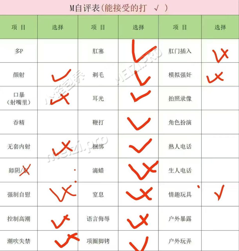 广东 广州 18岁 156cm 97 B杯 学生 听话,学东西快,有反差 抽烟纹身:无 SM:是 无套:可 口交:可 过夜:可 同居:可 可飞:看情况 价格:10 特点:听话,学东西快,有反差